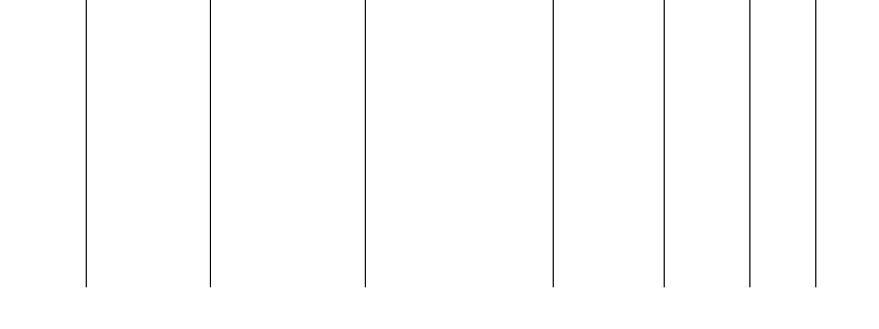 Barogramm